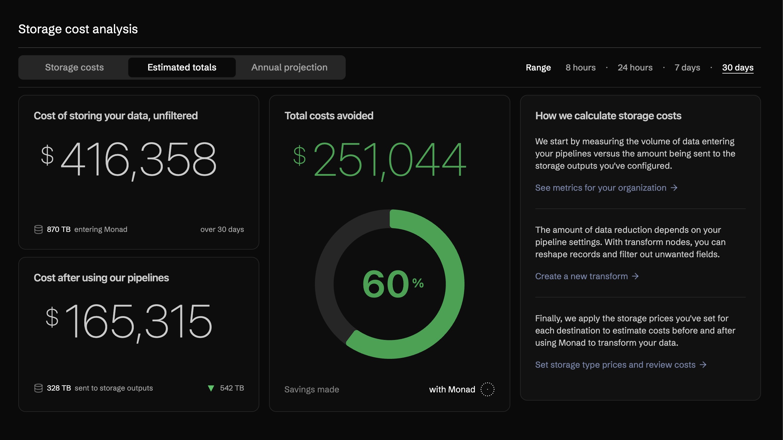 Estimated totals summary cards