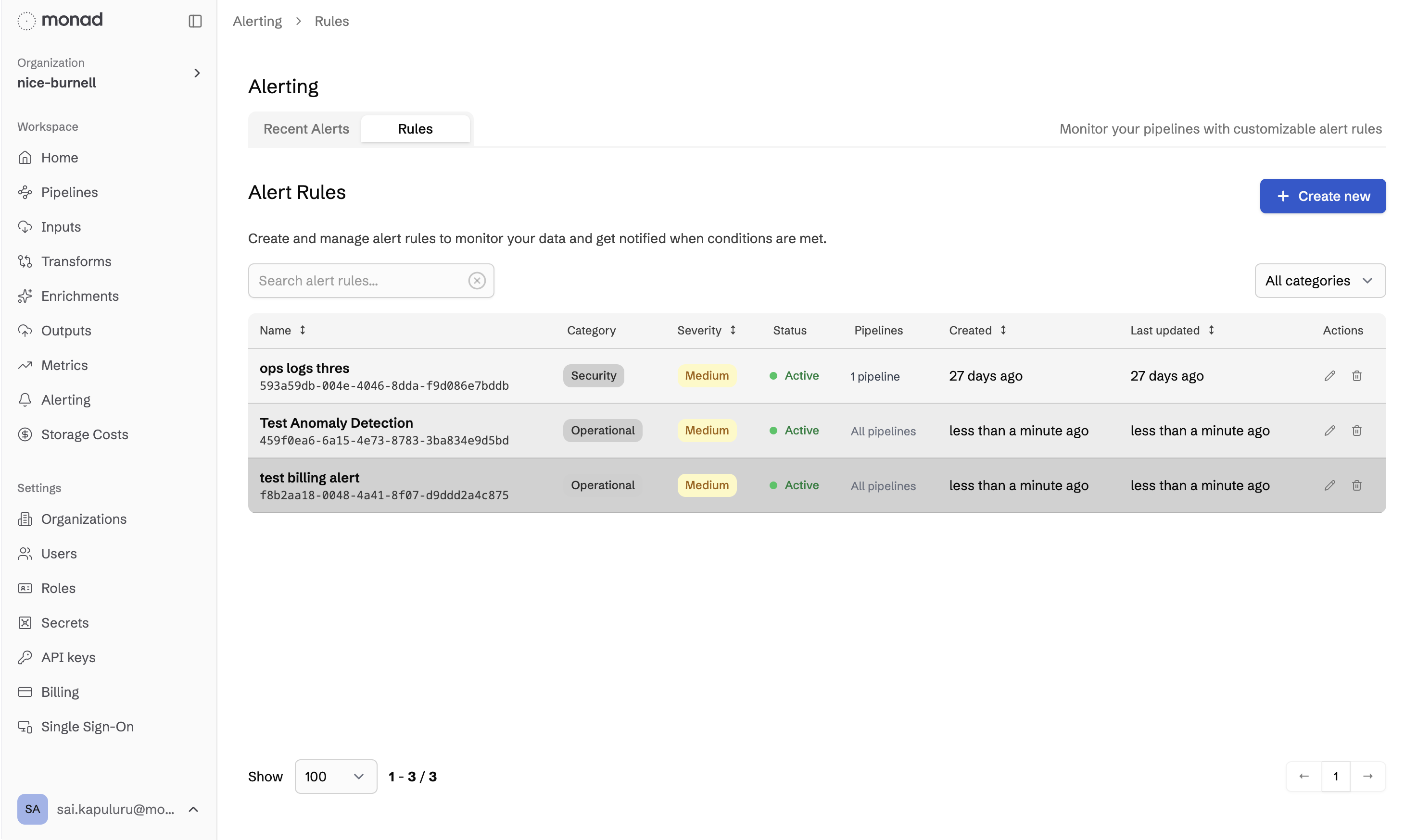 Alert Rules list showing rule name, type, severity, monitored pipelines, and active status